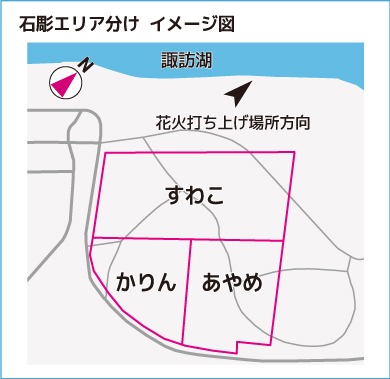 石彫公園エリアエリア分けイメージ図