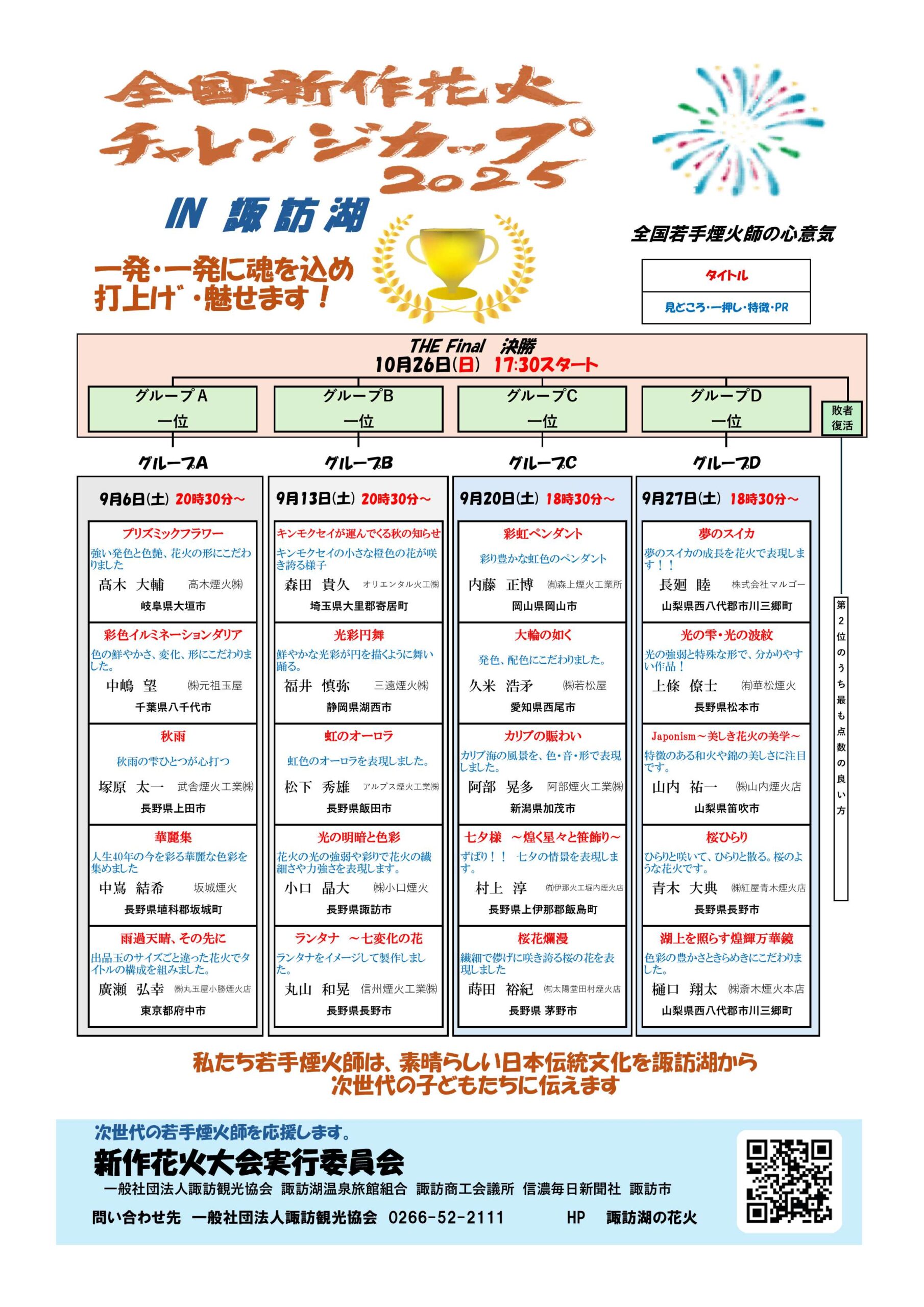 全国新作花火チャレンジカップ2025プログラム