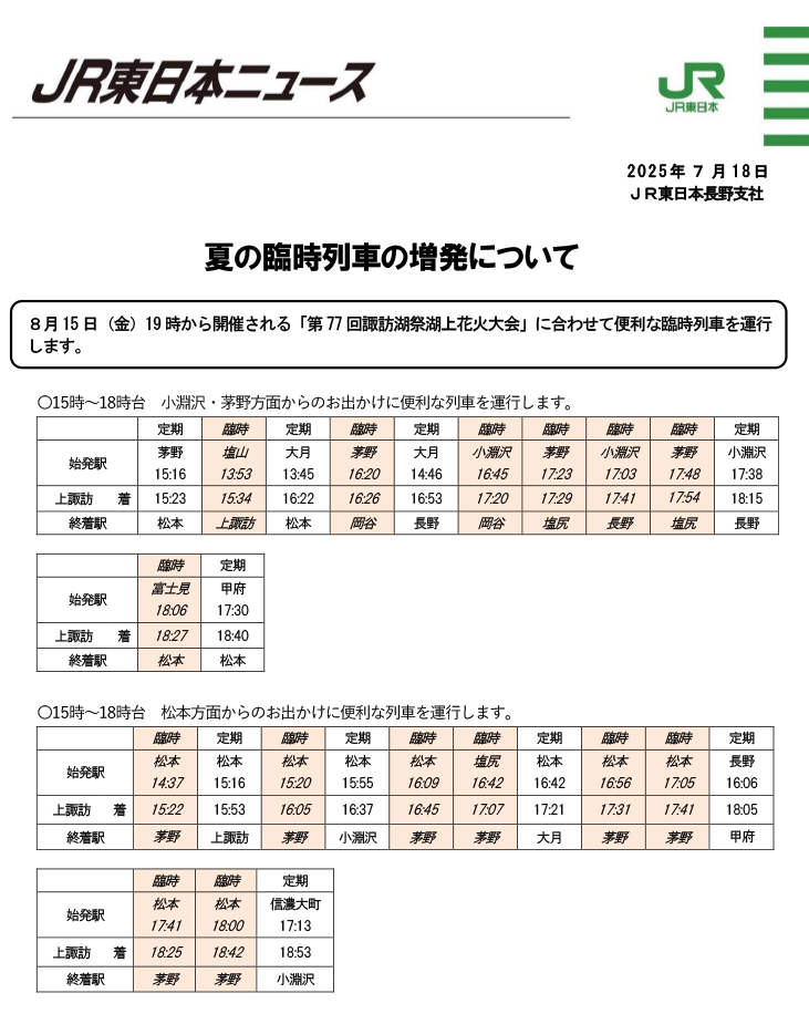 列車時刻表1