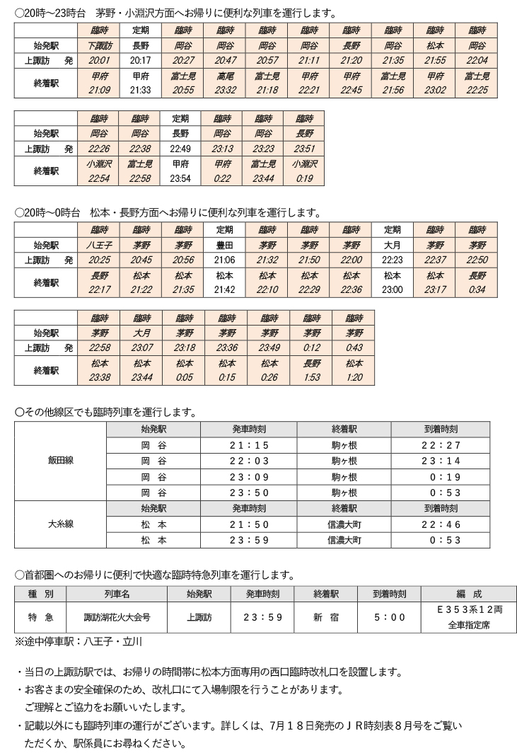 列車時刻表1