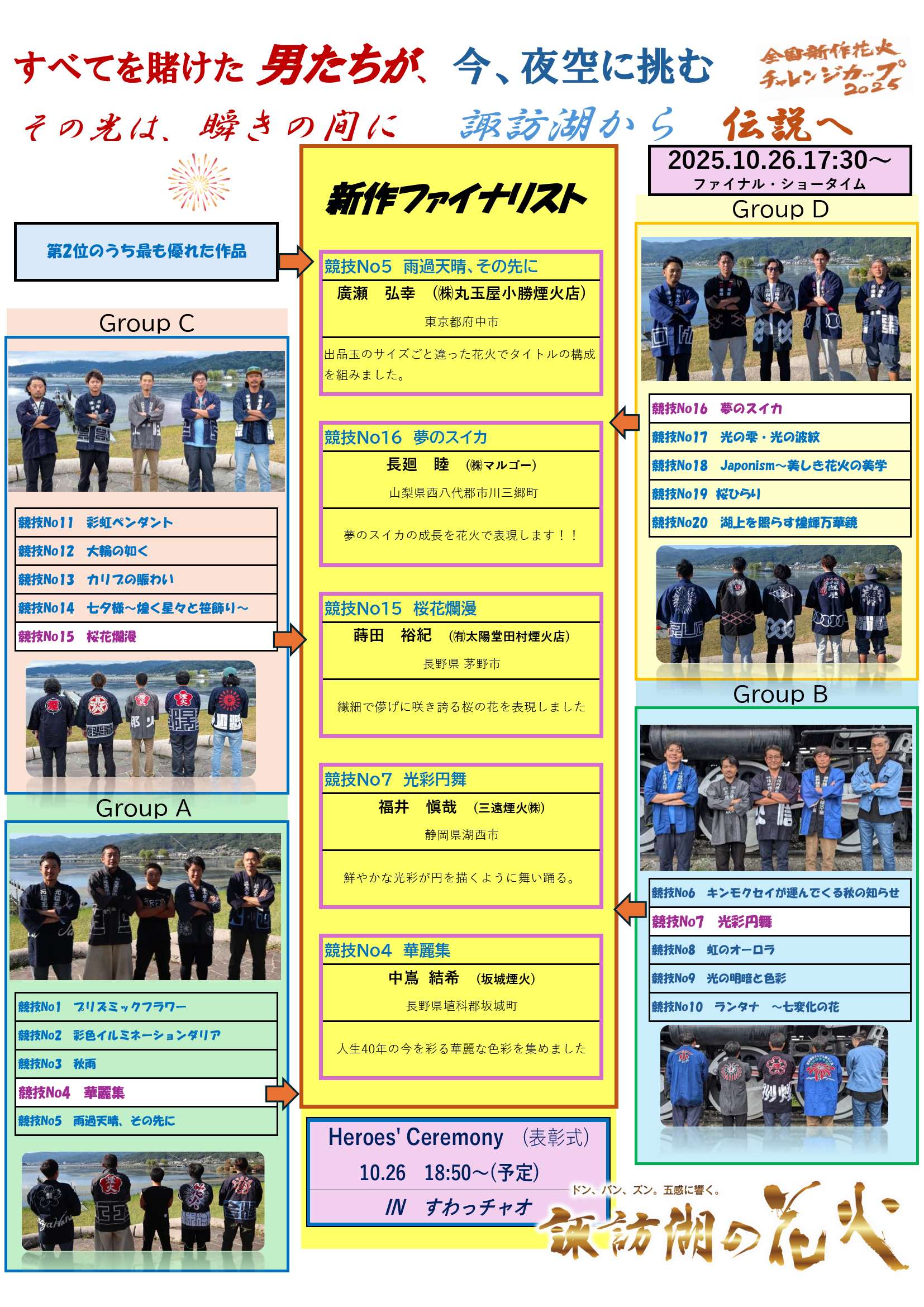 全国新作花火チャレンジカップファイナルプログラム